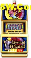 Slot Games 7133Bet